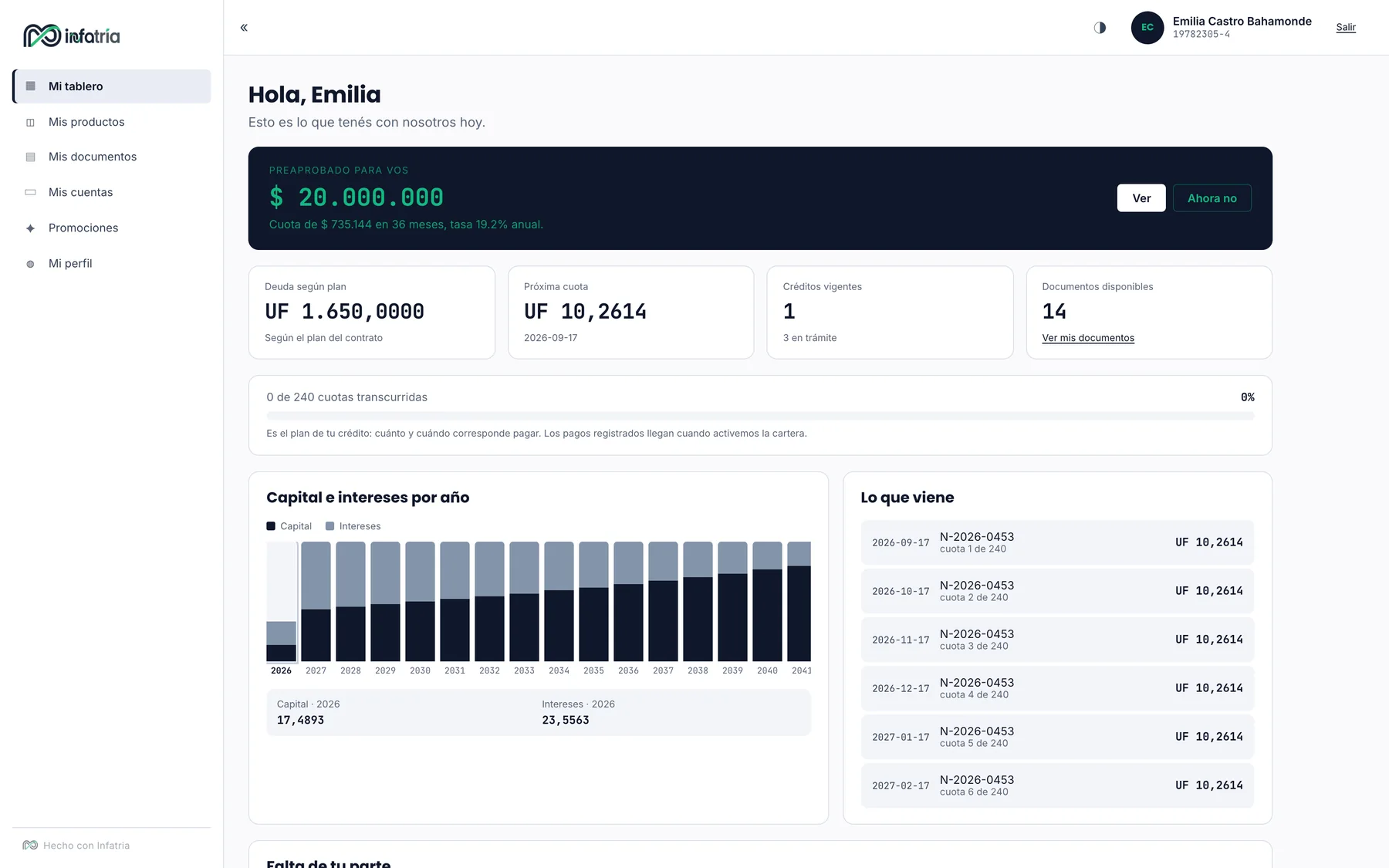 Portal web del cliente de Infatria