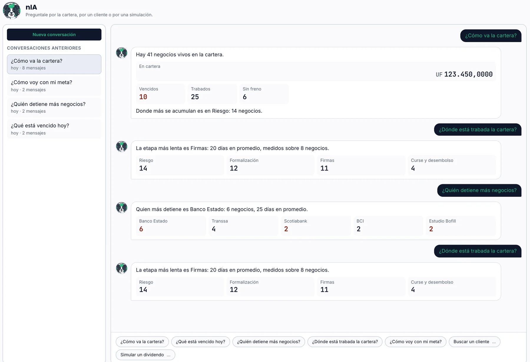 Módulo de chat de nIA en el backoffice: riel con las conversaciones anteriores, la conversación abierta con cuatro respuestas y las preguntas sugeridas